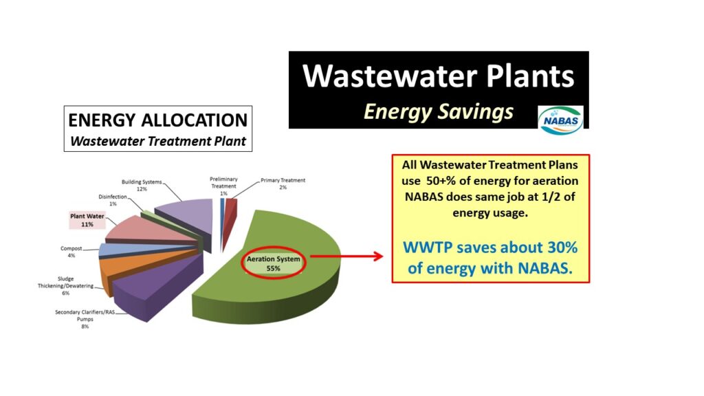 Slide13