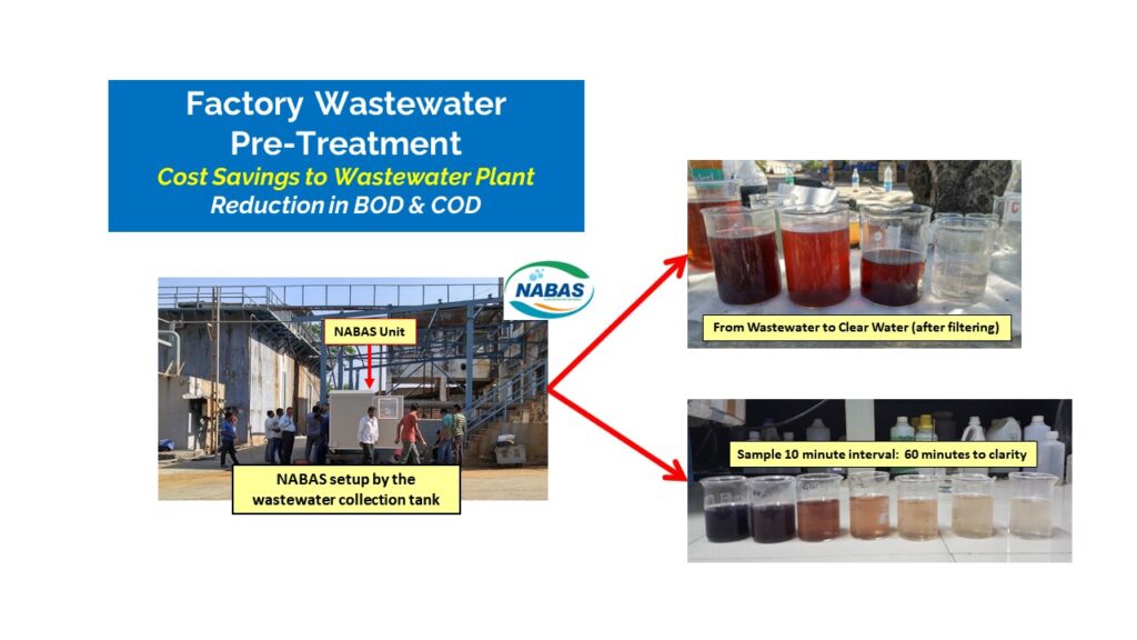 Slide14