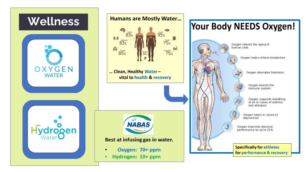 Slide9
